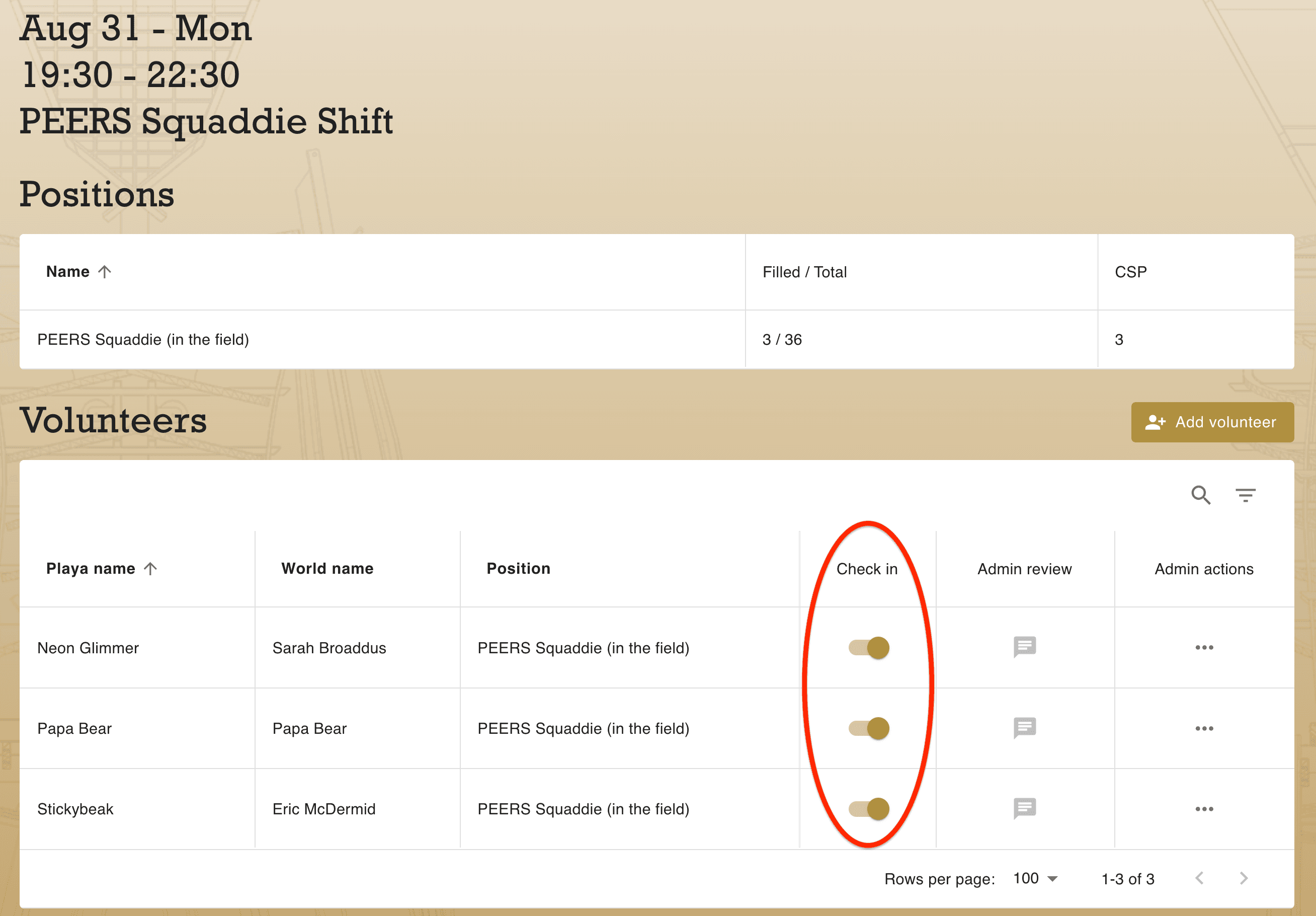 snapshot of shift volunteers page