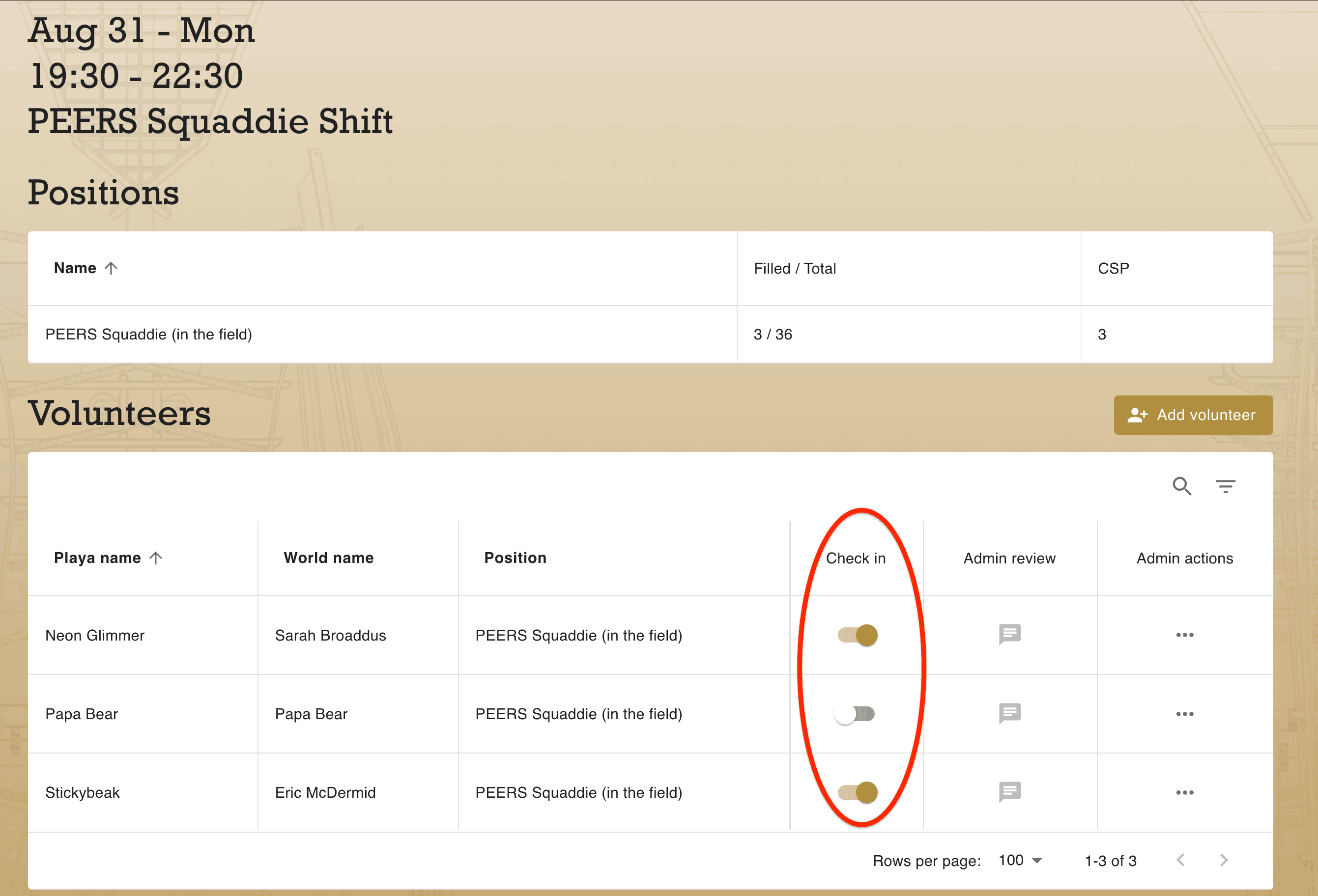 snapshot of shift volunteers page